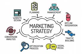 download (31) Best marketing stategies for startups