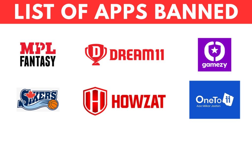 Complete List of Apps Banned